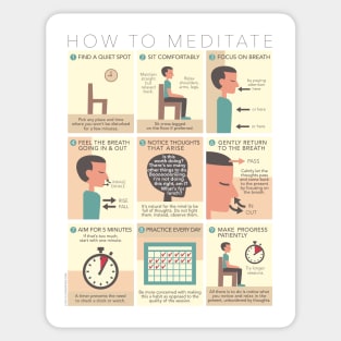 How To Meditate Step-by-Step Visual Guide Sticker